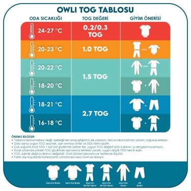 Owli Glowli Uyku Tulumu 2.7 Tog Star - 6