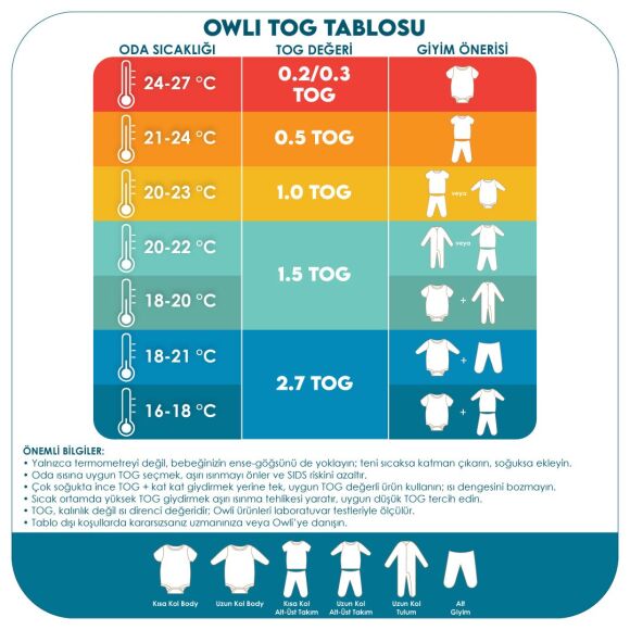 Owli Uyku Tulumu 0.2 Tog Early Birds - 7