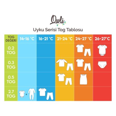 Owli Uyku Tulumu 2.7 Tog Space - 9