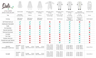 Owli Uyku Tulumu 2.7 Tog Midnight Stars - 3