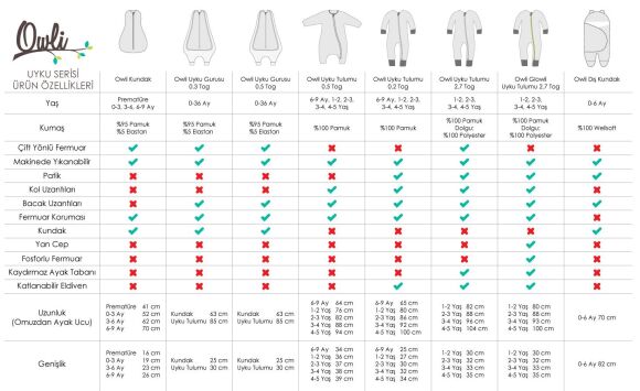 Owli Uyku Tulumu 2.7 Tog Midnight Stars - 3