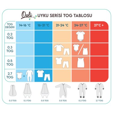 Owli Uyku Tulumu 2.7 Tog Midnight Stars - 4